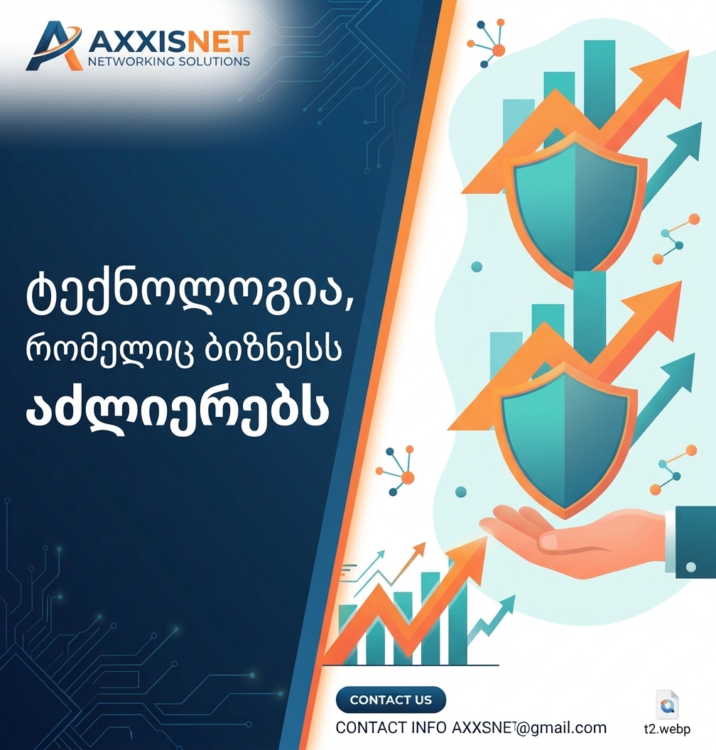 AxxisNet technology strategy and business growth